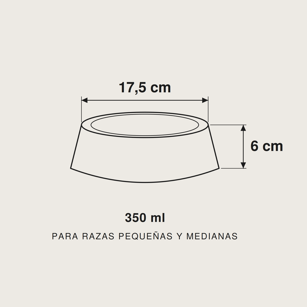 Set de comederos WINNOWO - medidas: 17,5 cm de diámetro x 6 cm de alto, capacidad 350 ml