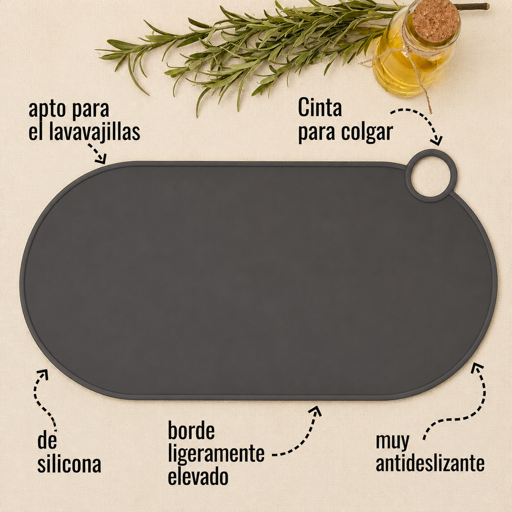 Tapete WINNOWO - beneficios: antideslizante, apto lavavajillas y cinta para colgar